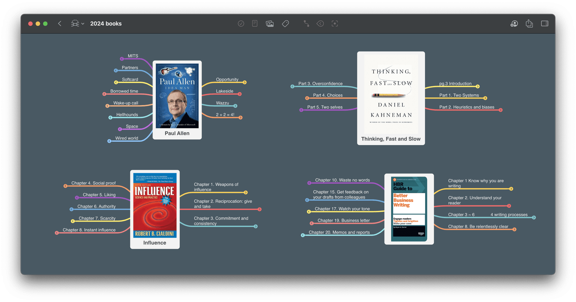 To keep things tidy and focused, Seyoung uses the fold feature — it helps him navigate even the most complex mind maps with ease.