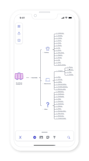 Matthias' packing list for traveling in MindNode