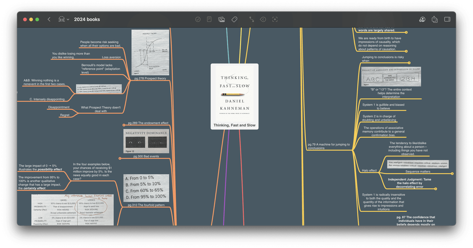 Seyoung captures insights from his favorite books with MindNode — turning reading into an active, visual experience.