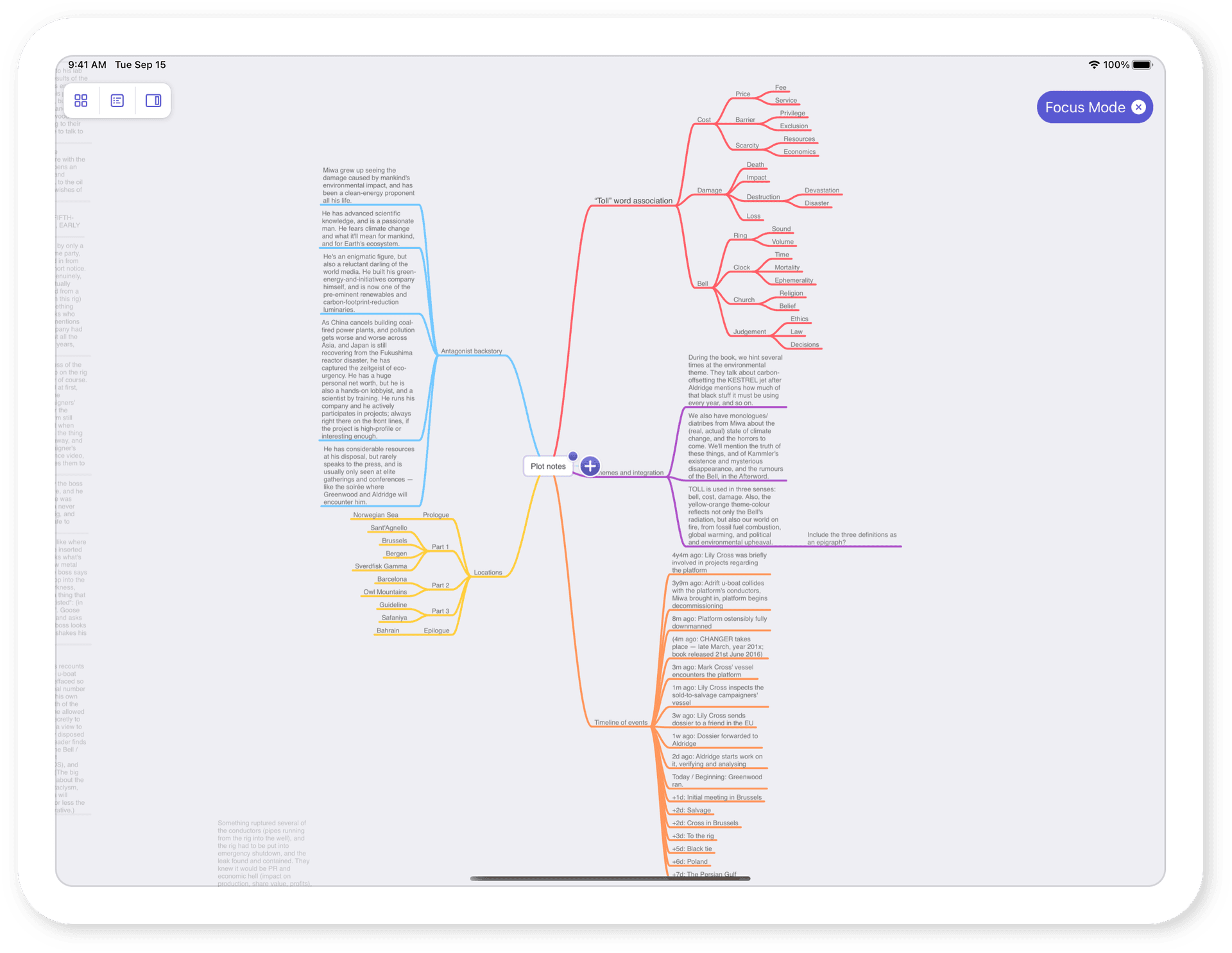 MindNode on iPad showing Focus Mode