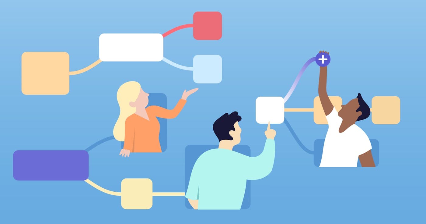 MindNode Next for iPhone, iPad, and Mac