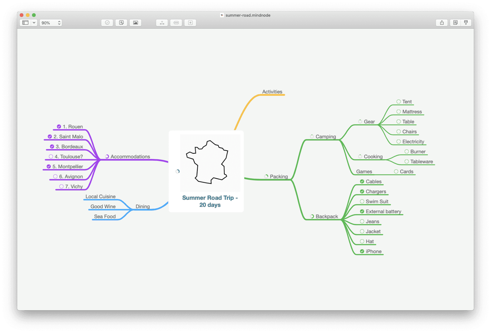 20 days in France road trip mind map